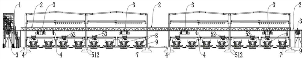 Automatic material distribution system