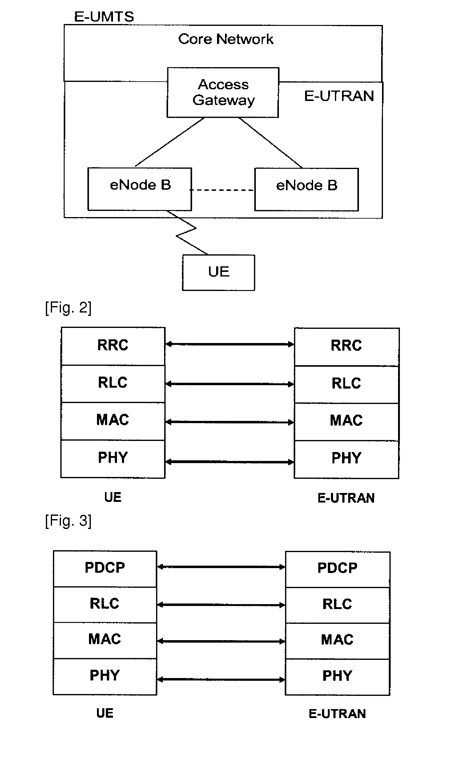 HARQ operation method for retransmitted data