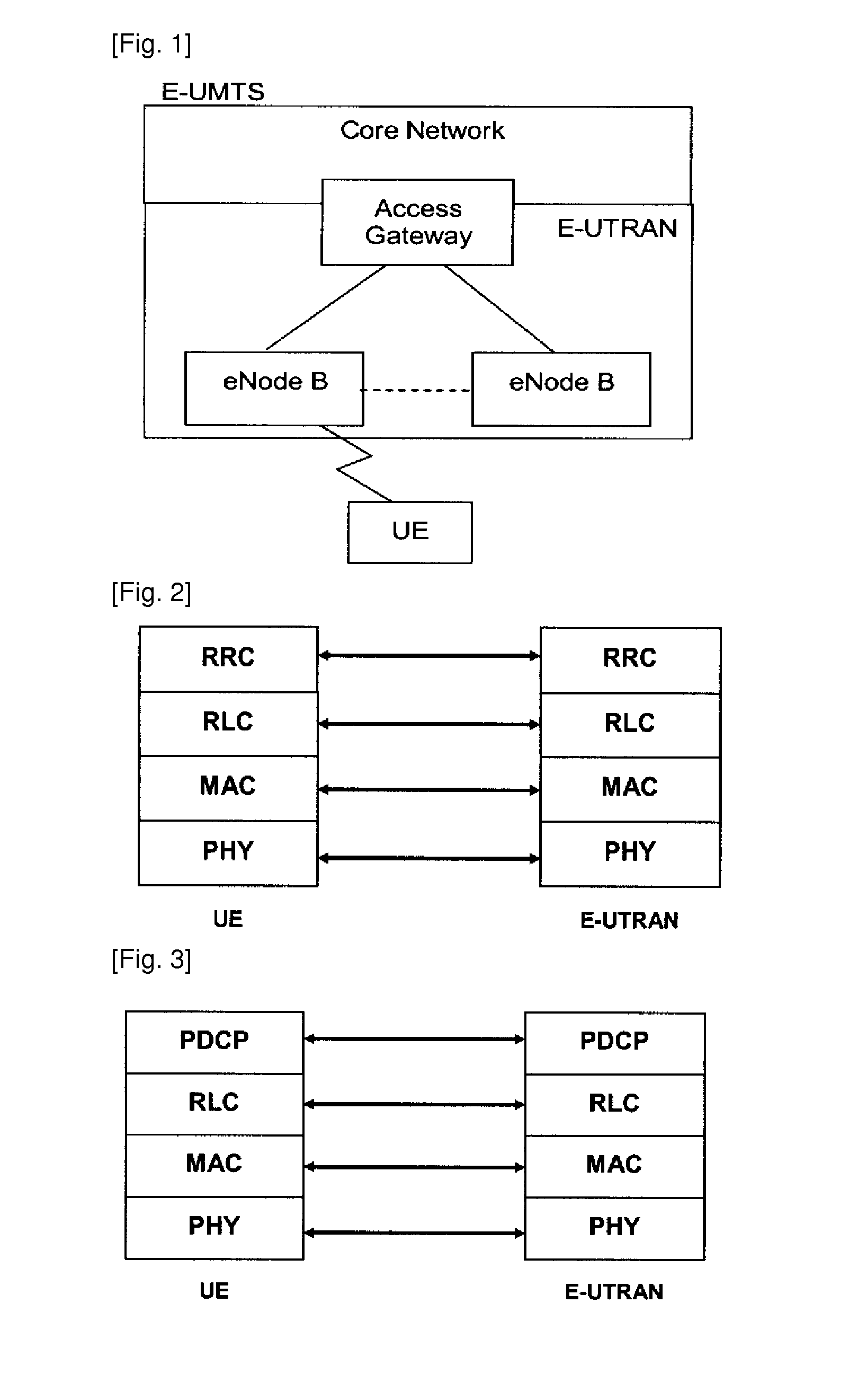 HARQ operation method for retransmitted data