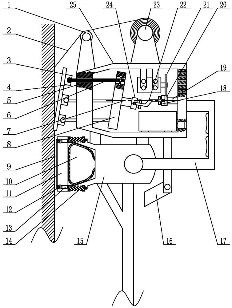 Special construction equipment for plastics without wake-up material