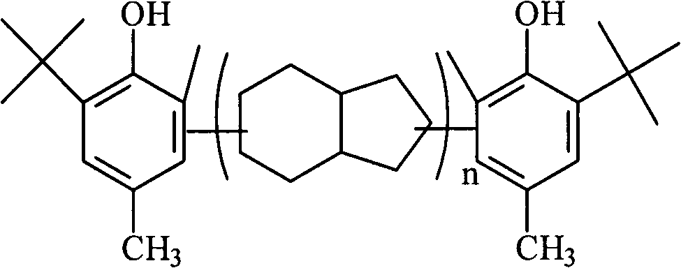 Preparation method for polymerization-type asymmetric hindered phenol anti-oxidant resins