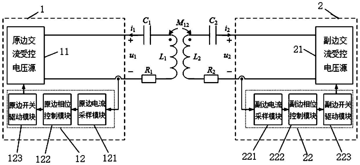 Bidirectional wireless electric energy transmission system based on PT symmetry principle