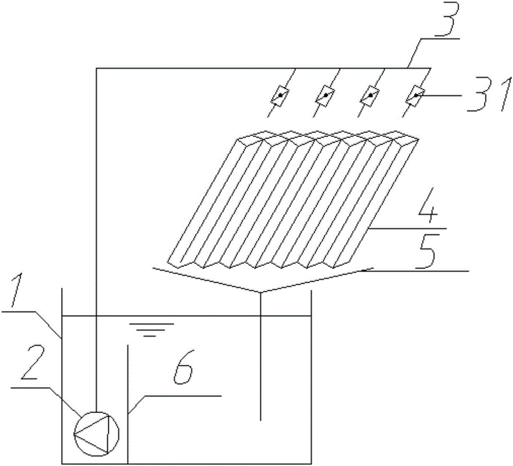 Sewage oxygen charging system and oxygen charging method