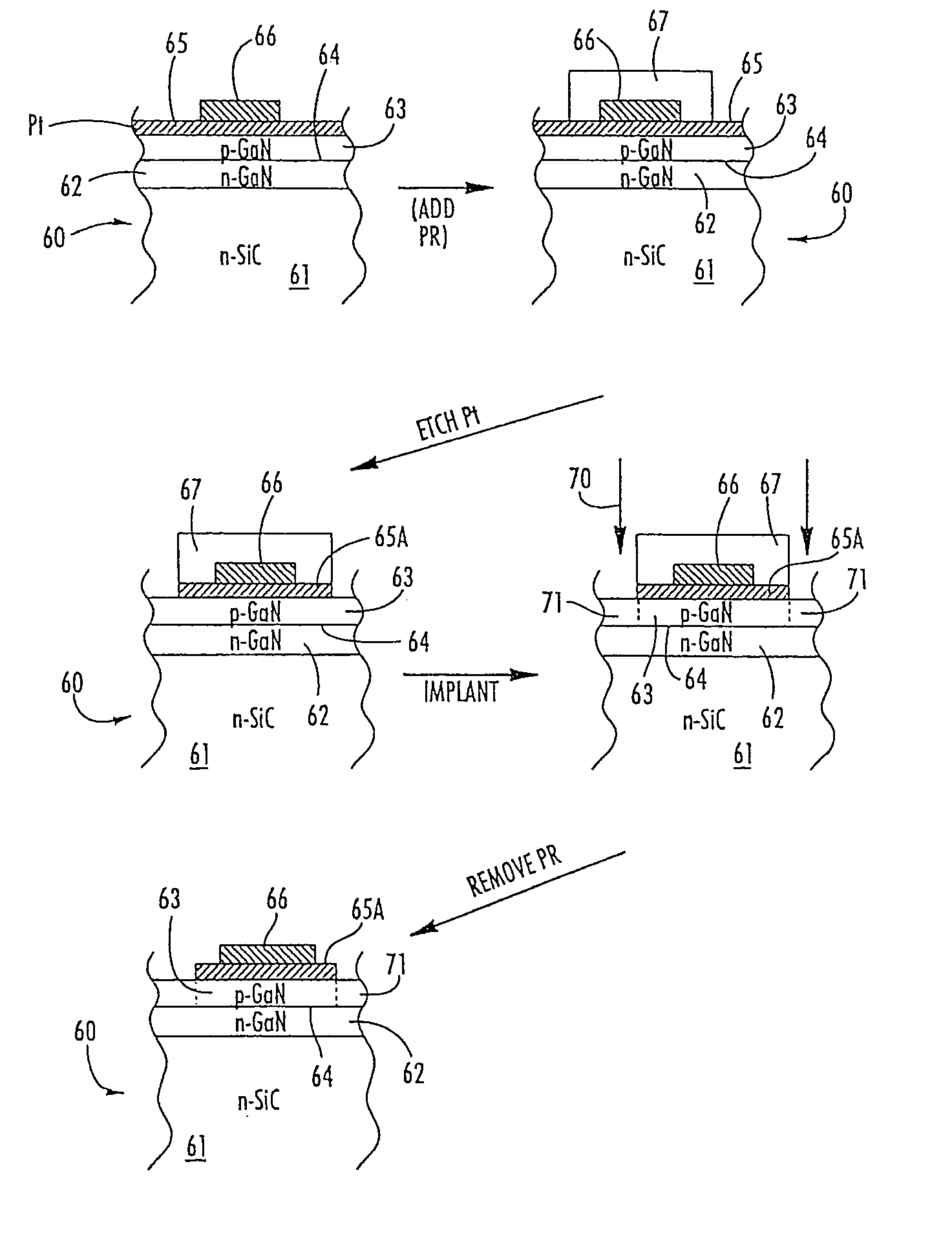 LED fabrication via ion implant isolation