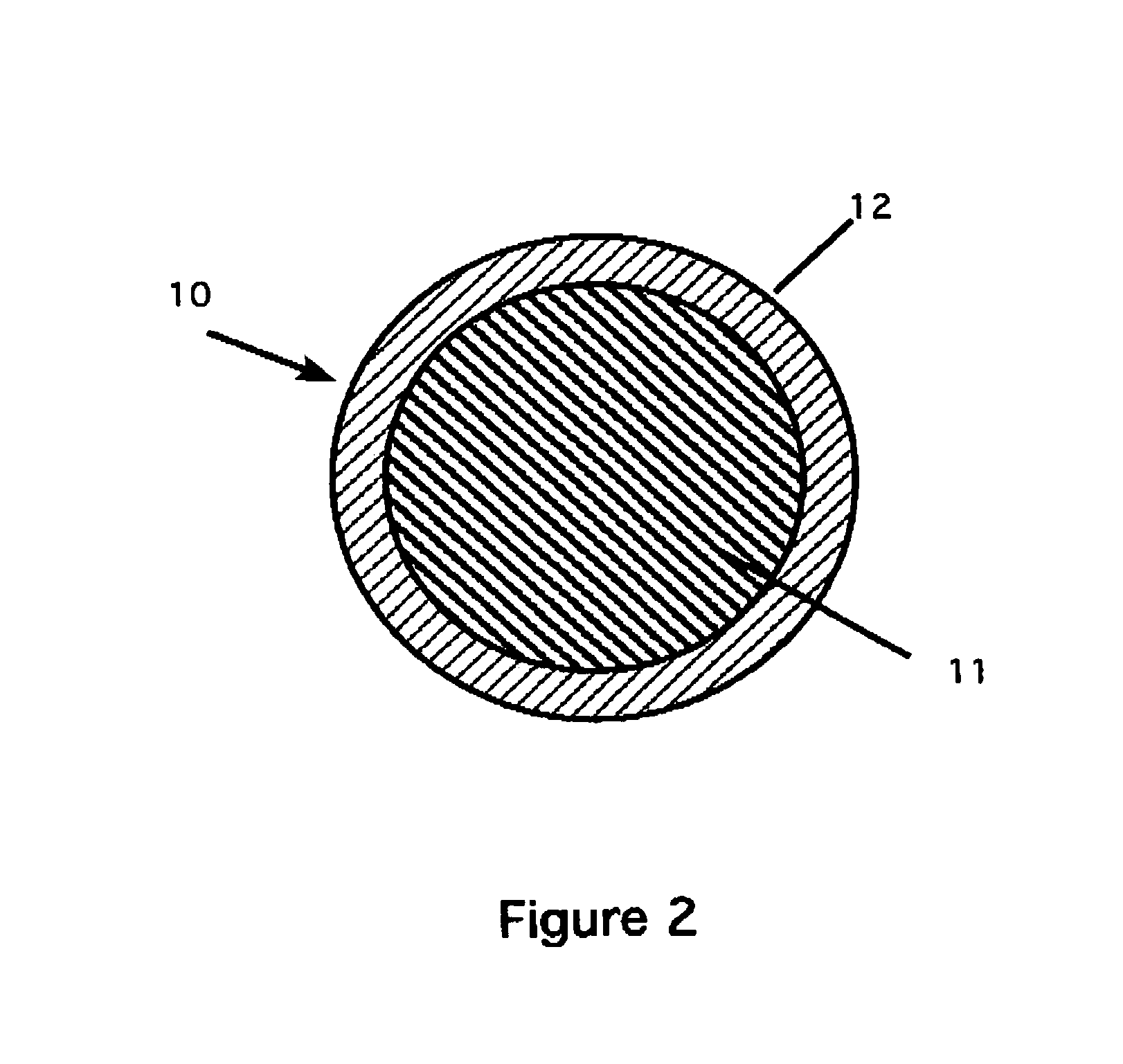 Method of making an environmentally safe substitute for lead shot