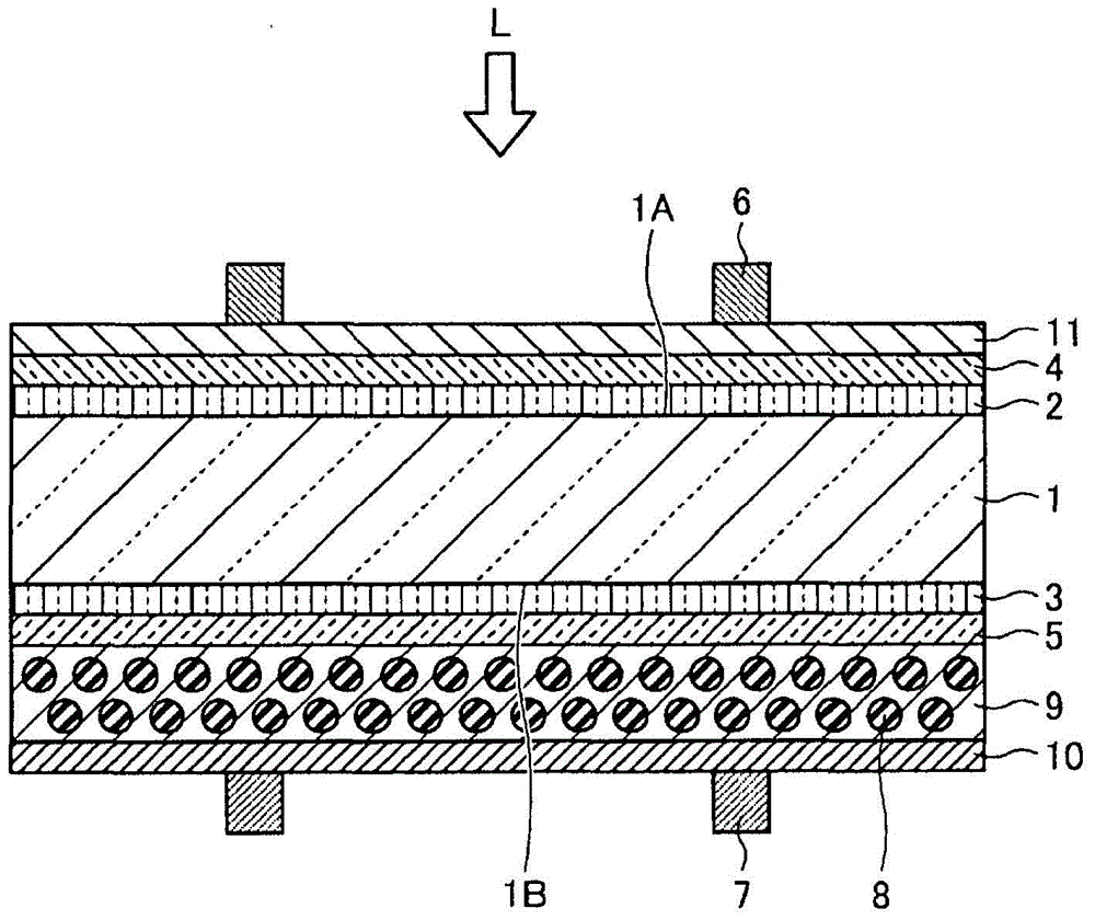 Photovoltaic power generation element and manufacturing method thereof