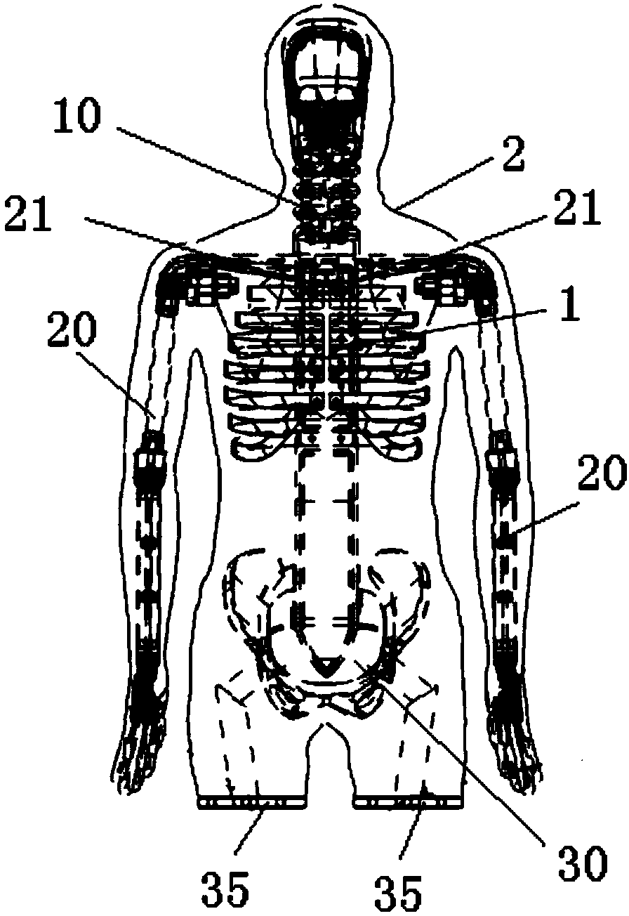 Dummy for simulation trunk load testing