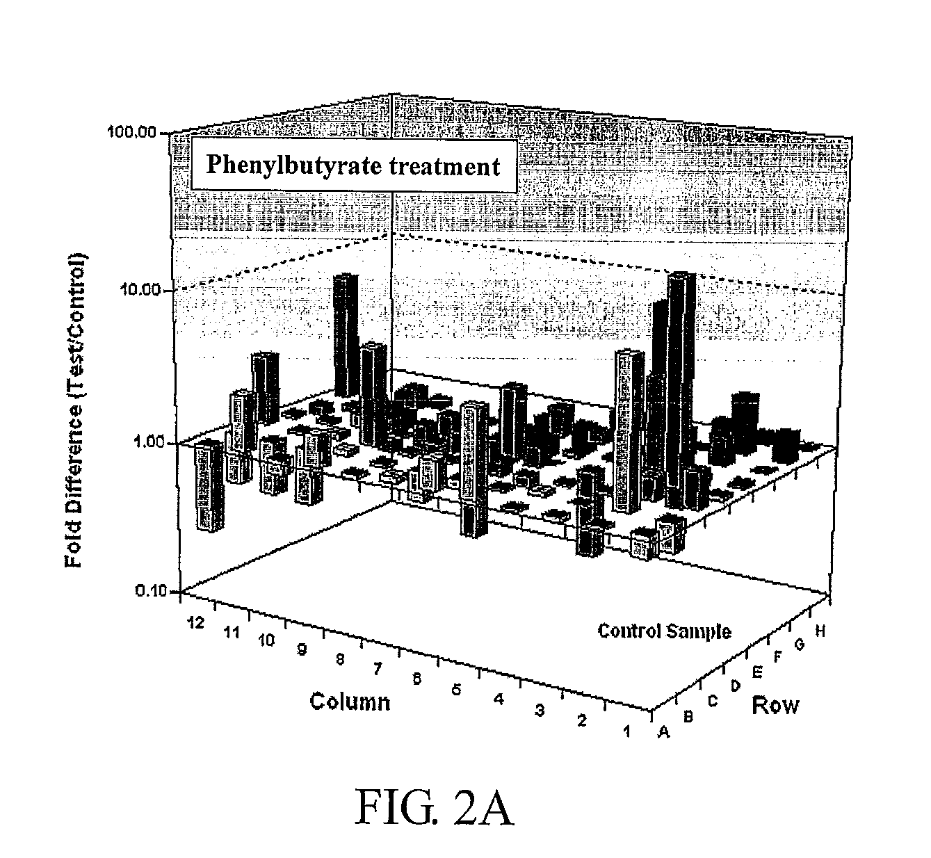 Method for ameliorating pruritus