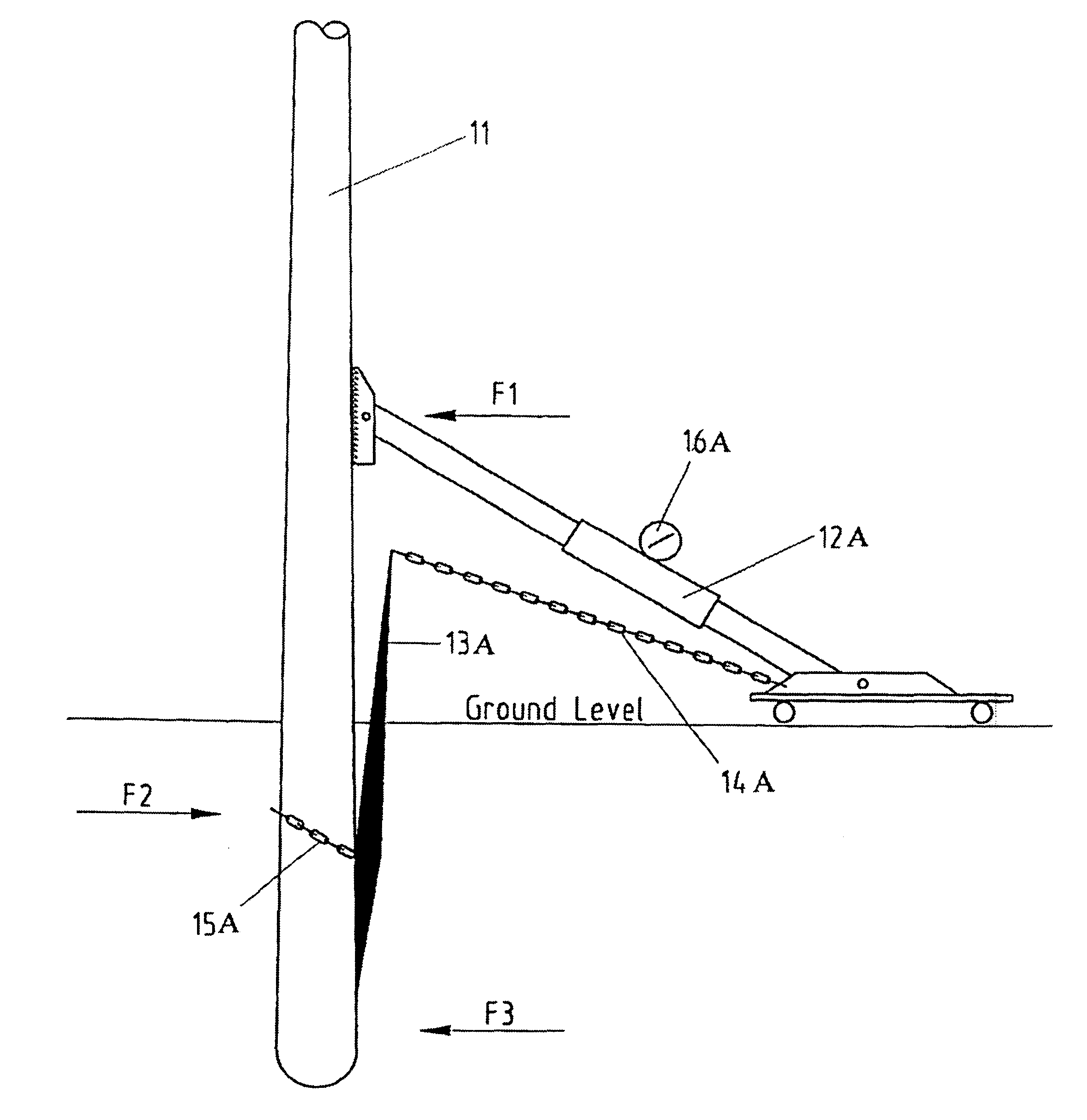 Method, apparatus and support for testing poles