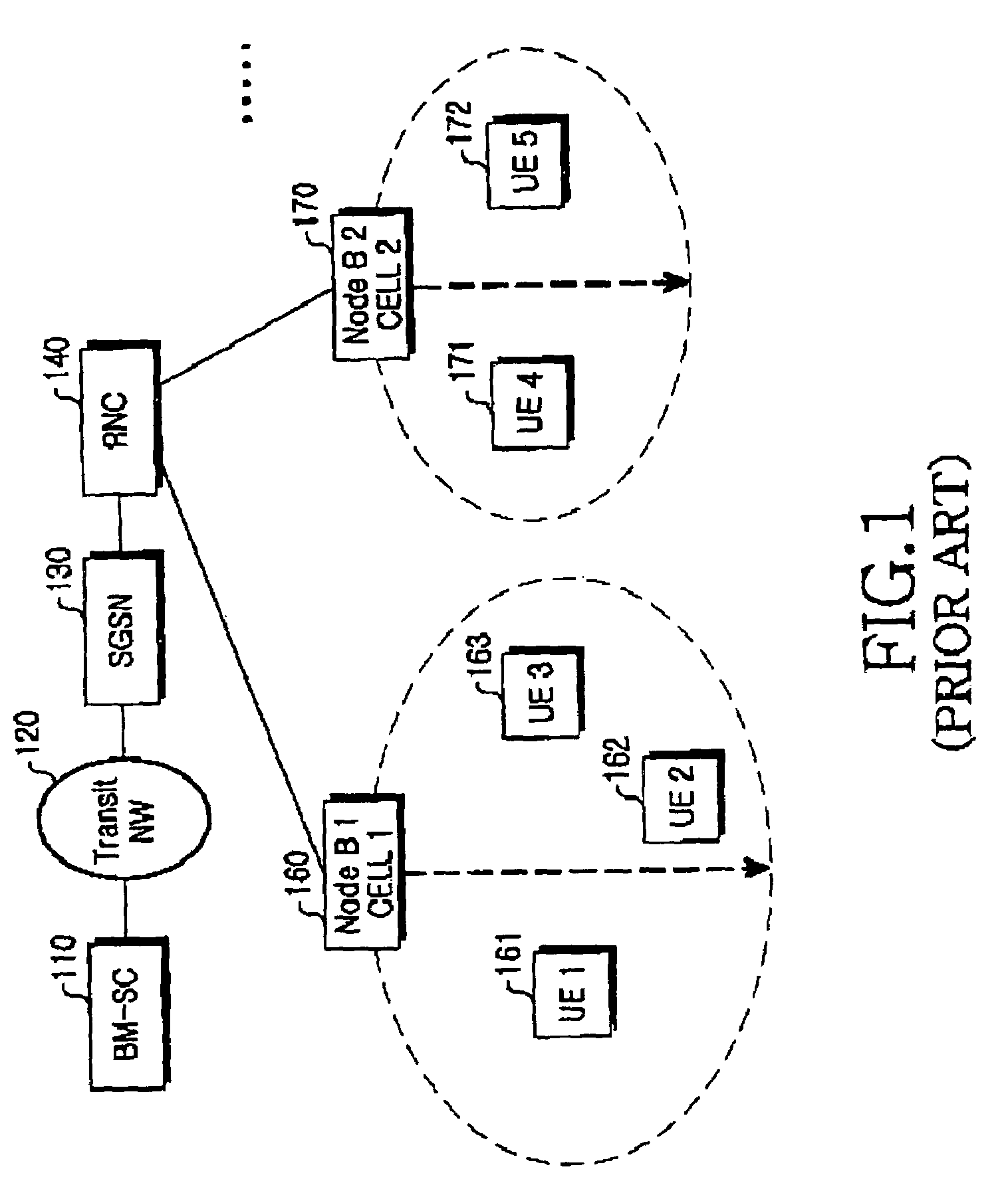 Method of transmitting/receiving control message in a mobile communication system providing multimedia broadcast/multicast service