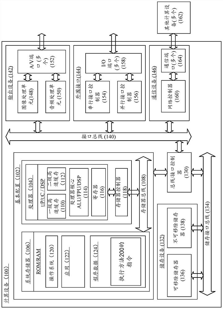 Image privacy processing method, computing equipment and storage medium