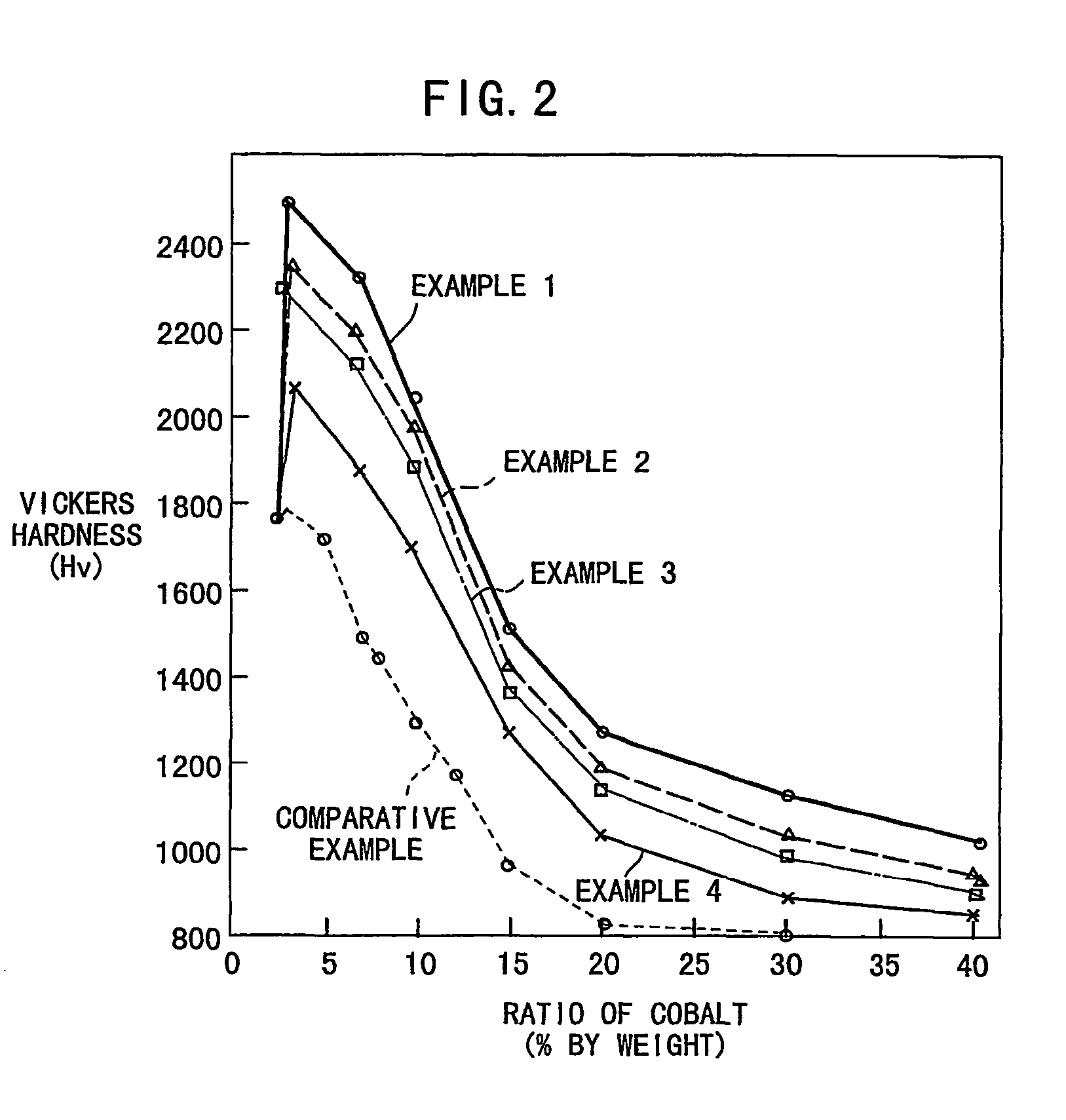 Composite material