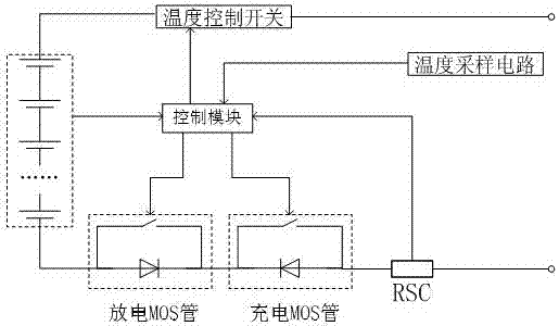 A circuit for solving mutual charging and discharging problems among multiple battery packs