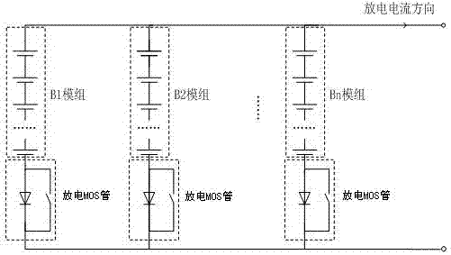 A circuit for solving mutual charging and discharging problems among multiple battery packs