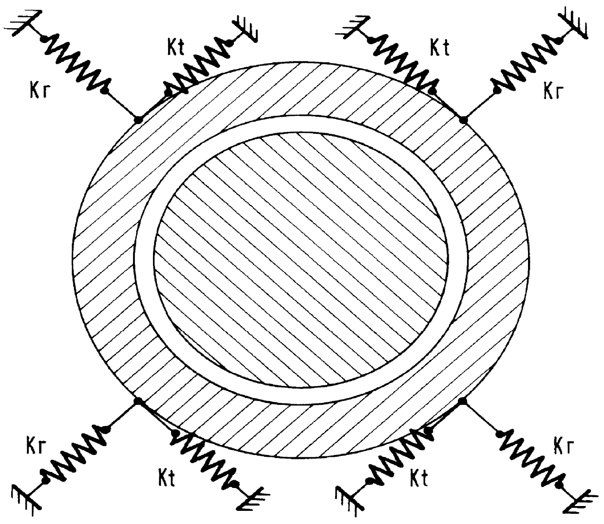 Method of reducing noise in a rotary electric machine, attachment apparatus for attaching the stator of a rotary electric machine and for implementing the method, and a rotary electric machine provided with such apparatus