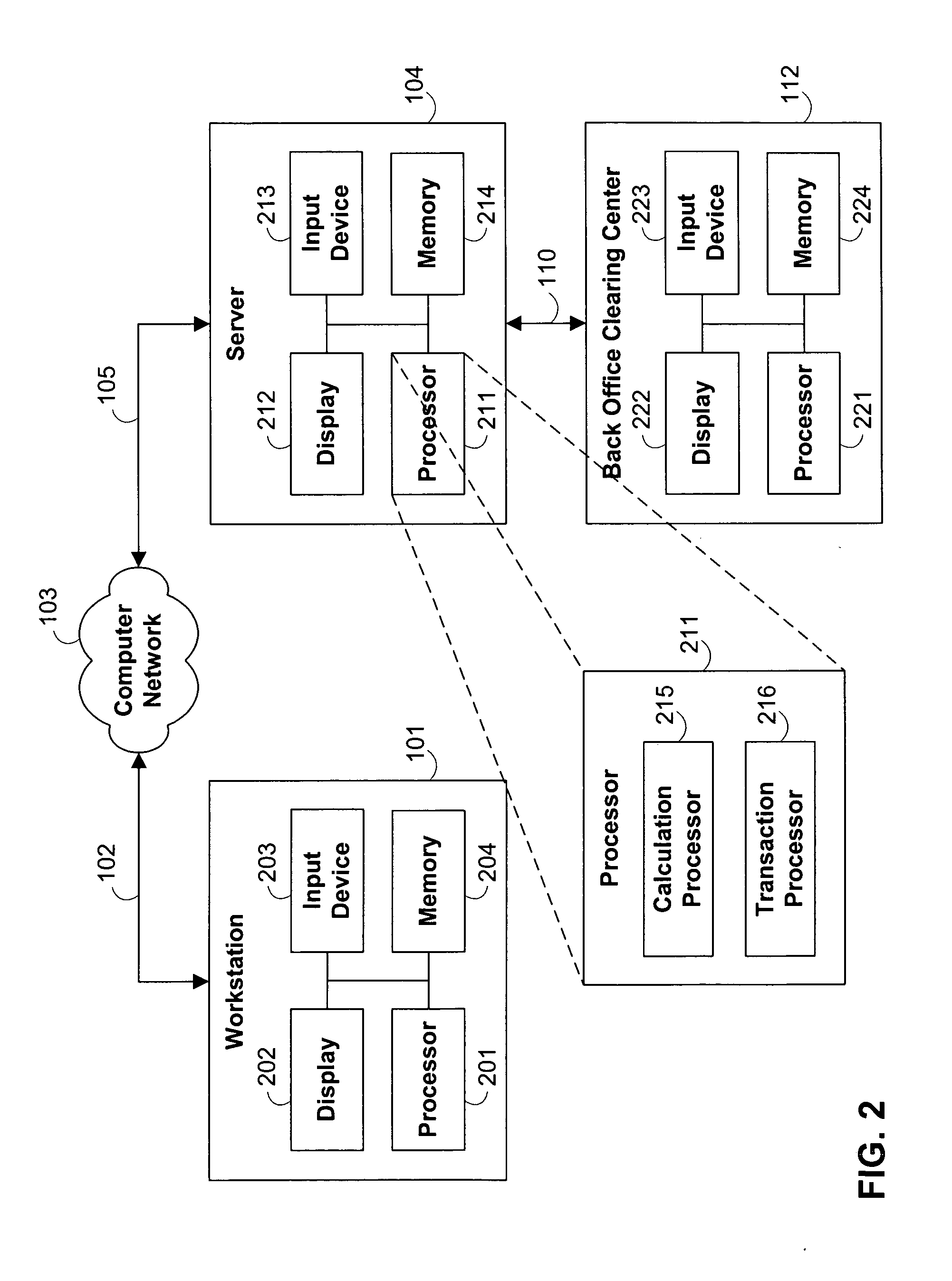 Systems and methods for hedging against risks associated with distressed instruments