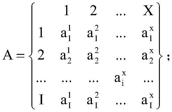 A method for evaluating application quality