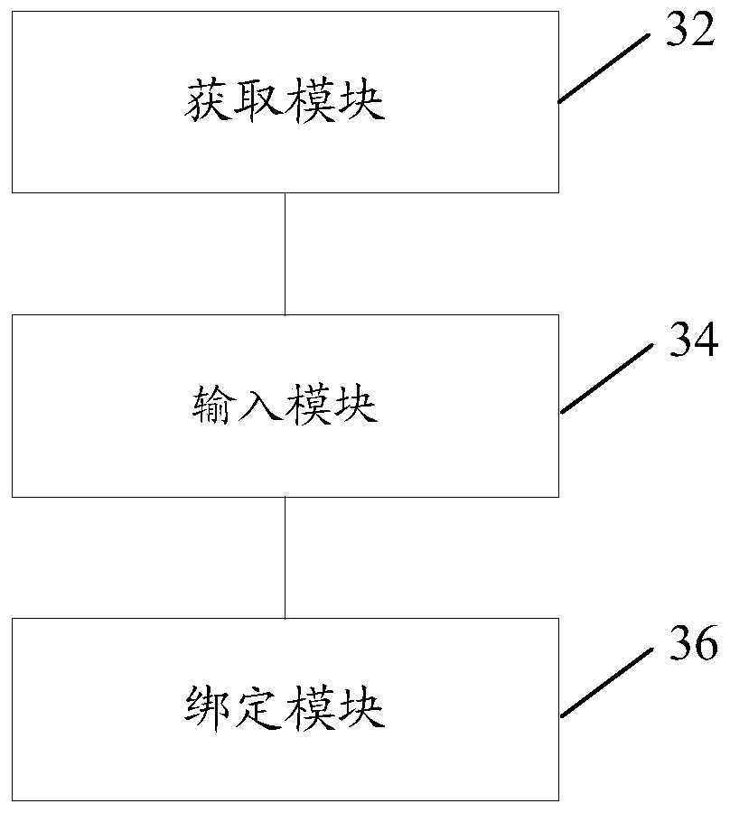 Voice equipment binding method and device, storage medium and electronic device