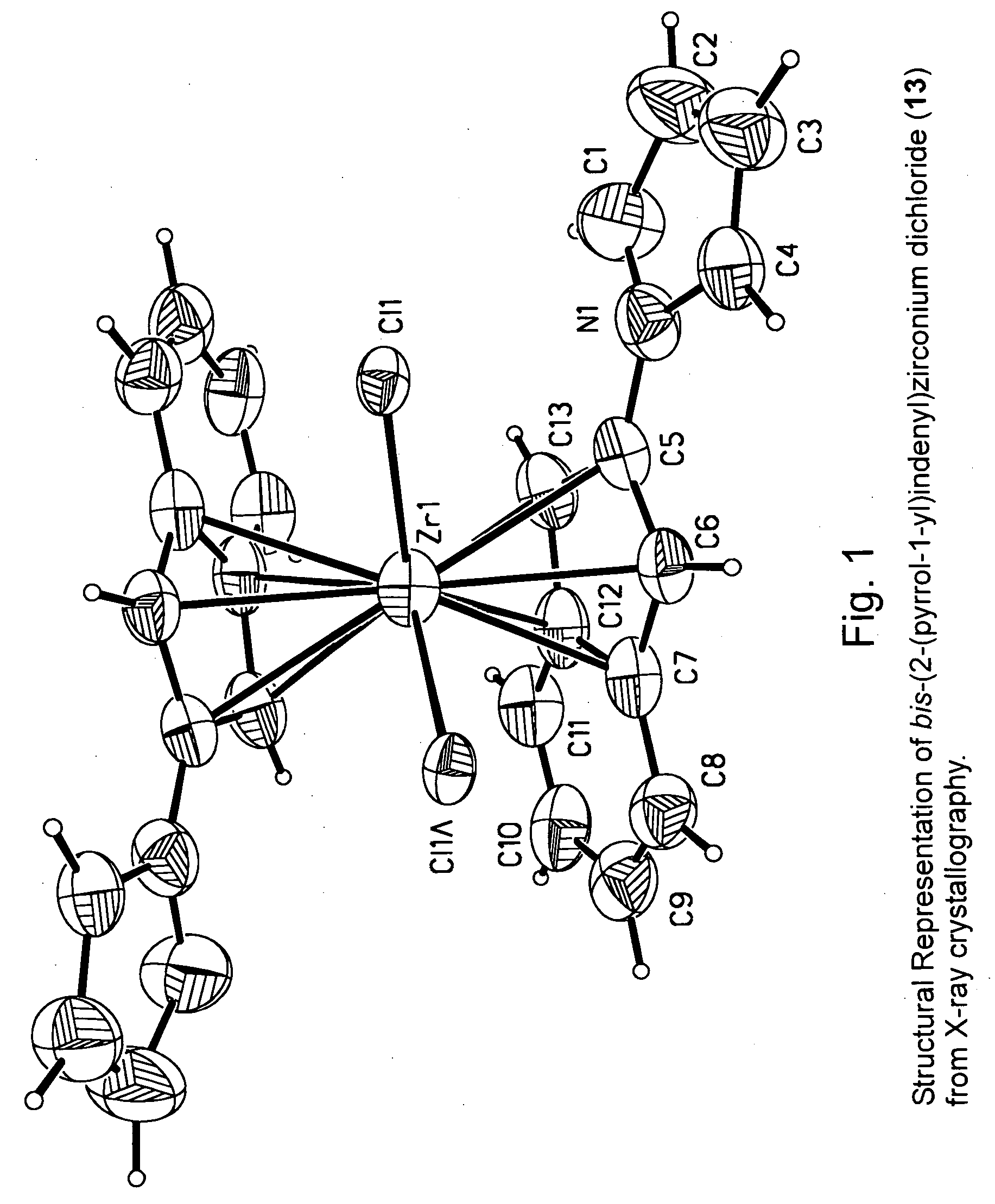 Heterocyclic substituted metallocene compounds for olefin polymerization