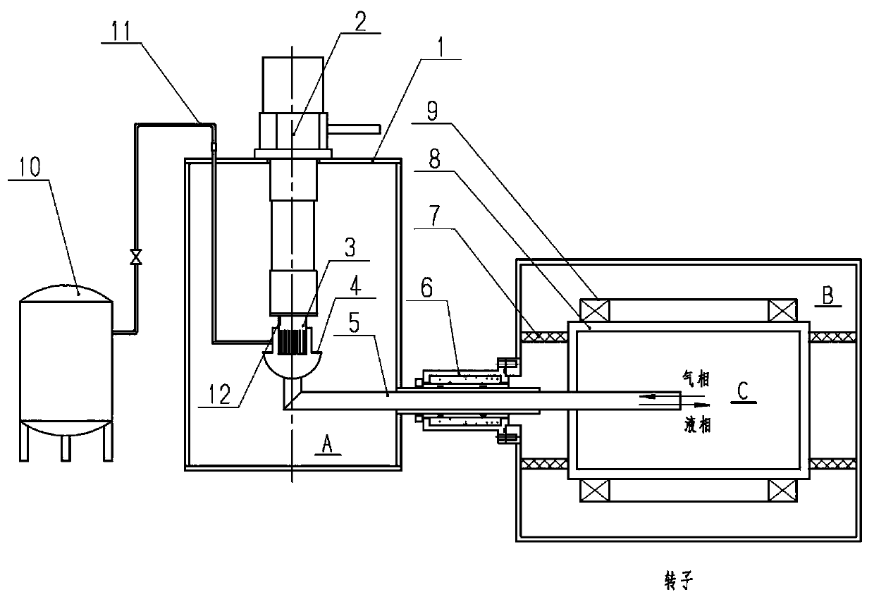 Cryogenic cooling system for high-temperature superconducting motor rotors