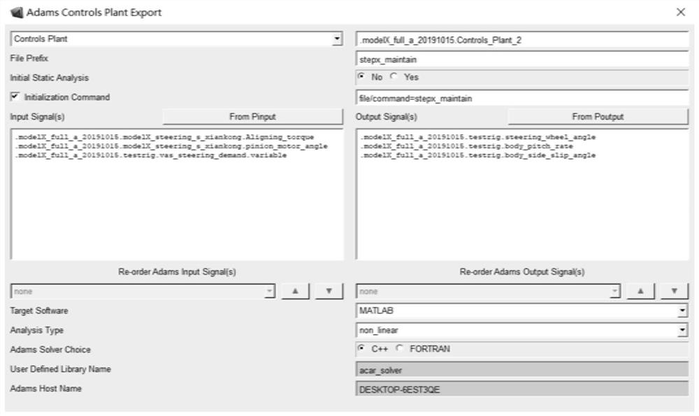 Automobile steer-by-wire system modeling and joint simulation method, medium and equipment