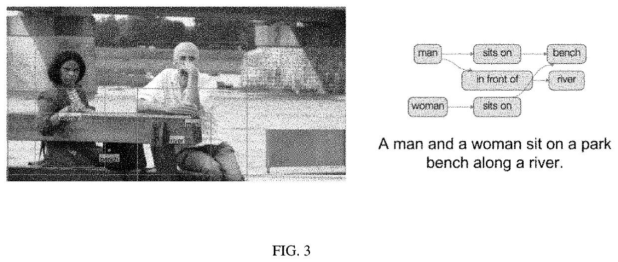 Visual relationship detection method and system based on adaptive clustering learning