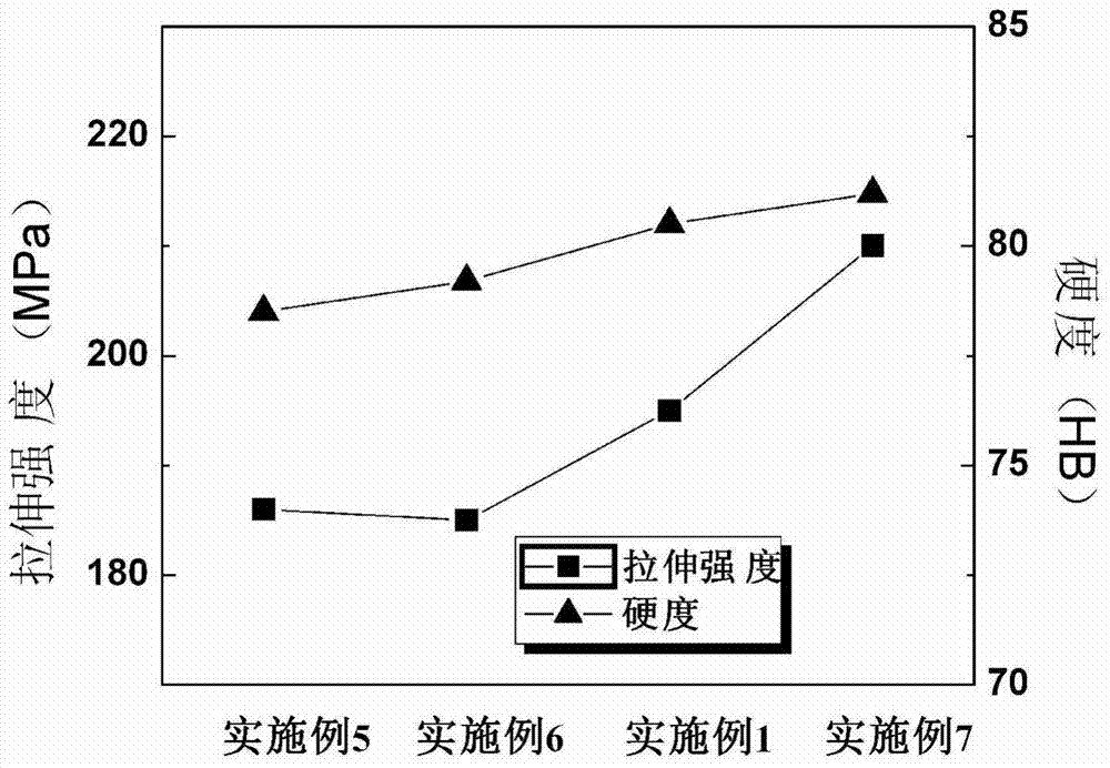 Ordered carbon nano-tube reinforced aluminum matrix composite material and preparation method thereof