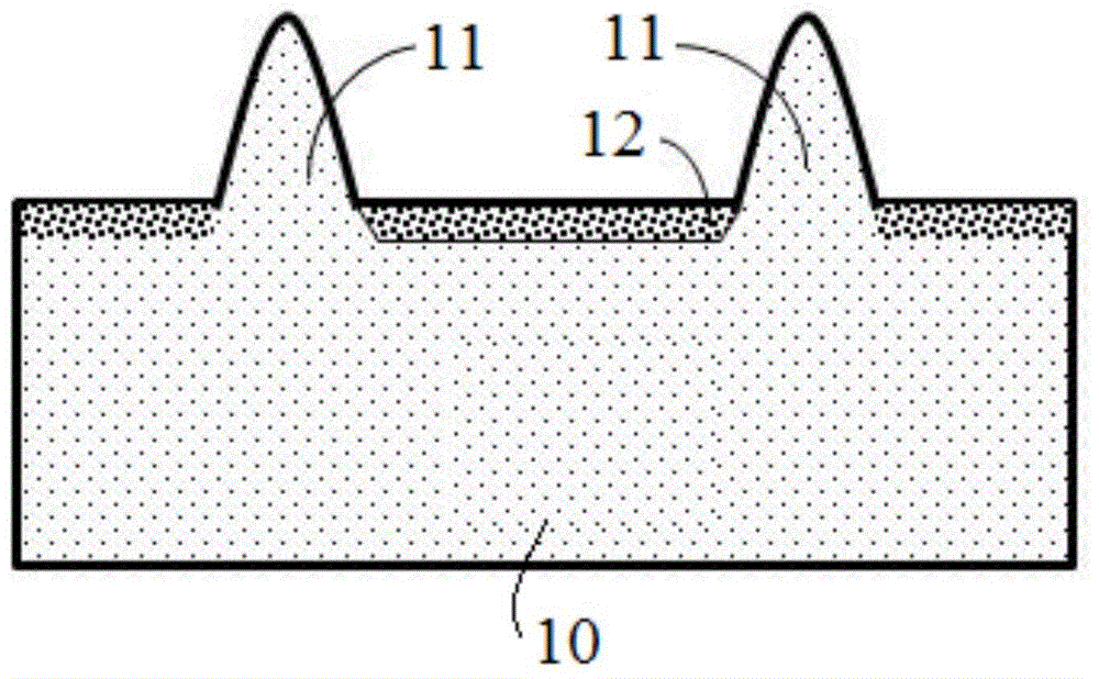 Surface treatment method and texturing method for diamond wire cutting silicon wafers