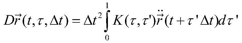 On-board gnss precision orbit determination method and system for low-orbit satellites with dynamic constraints between positions