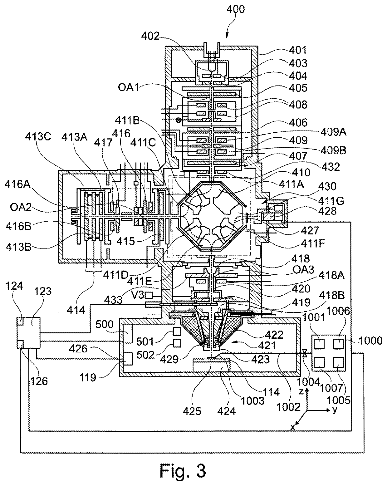 Ablating material for an object in a particle beam device