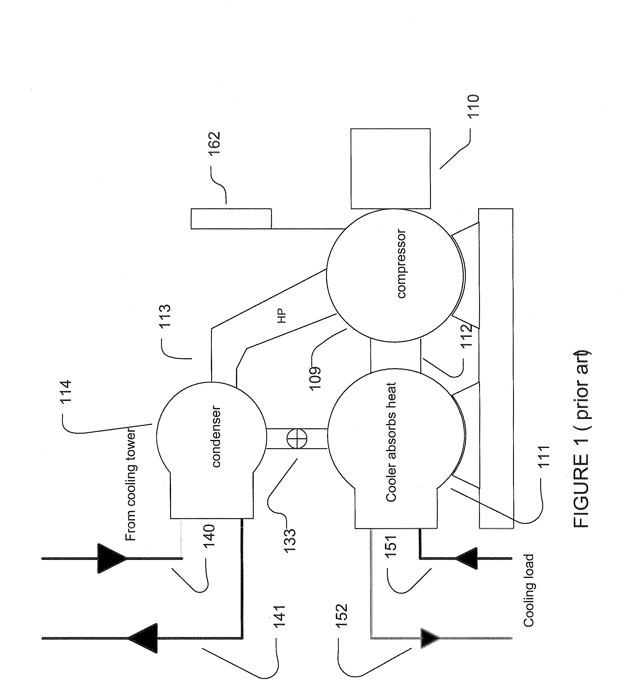 Sequencing of variable speed compressors in a chilled liquid cooling system for improved energy efficiency