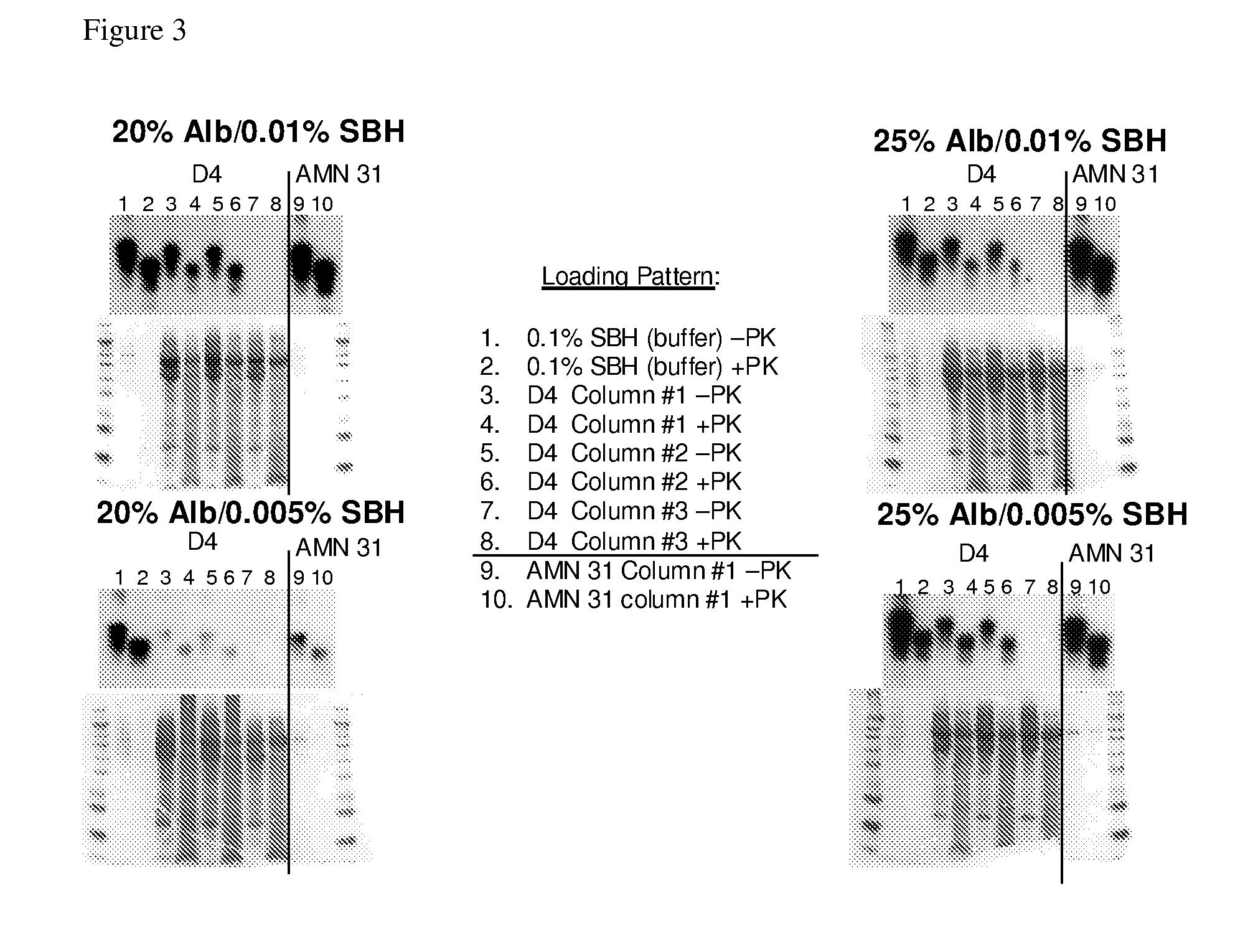 Prion free nanoparticle compositions and methods of making thereof