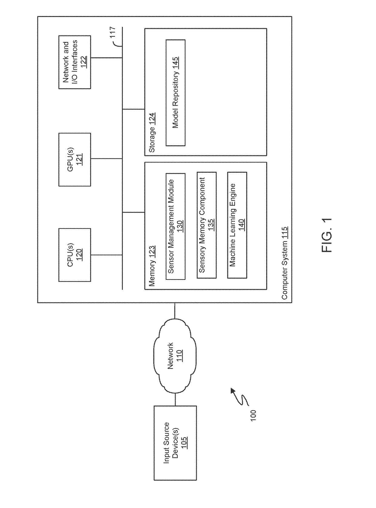 Methods and systems using cognitive artifical intelligence to implement adaptive linguistic models to process data