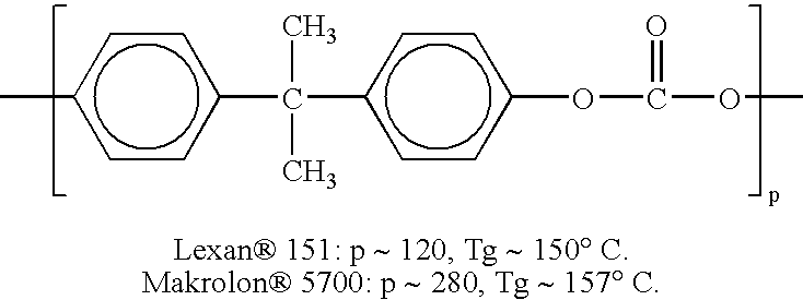 Aqueous subbing for extruded thermal dye receiver