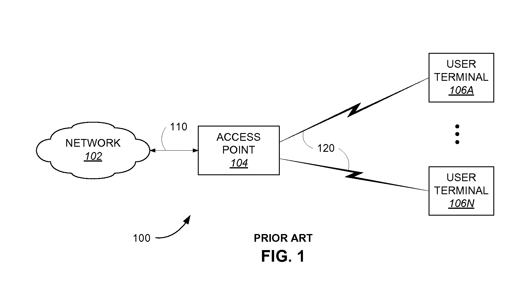 Method and apparatus for an ad-hoc wireless communications system