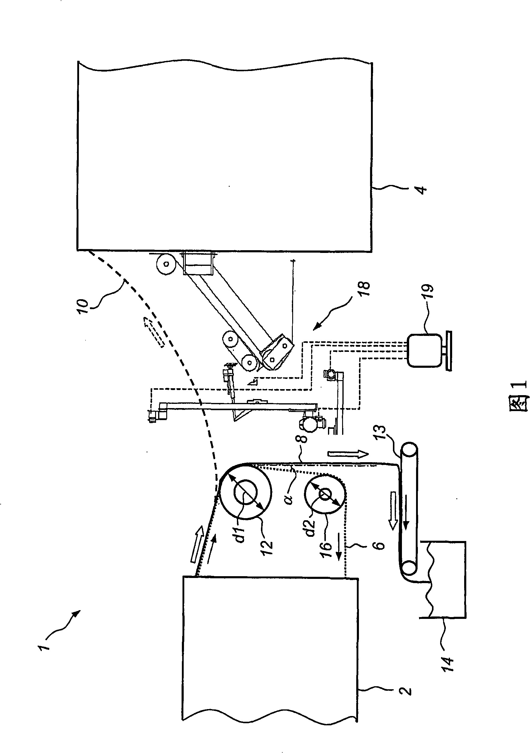 A method and a device for transferring a tail