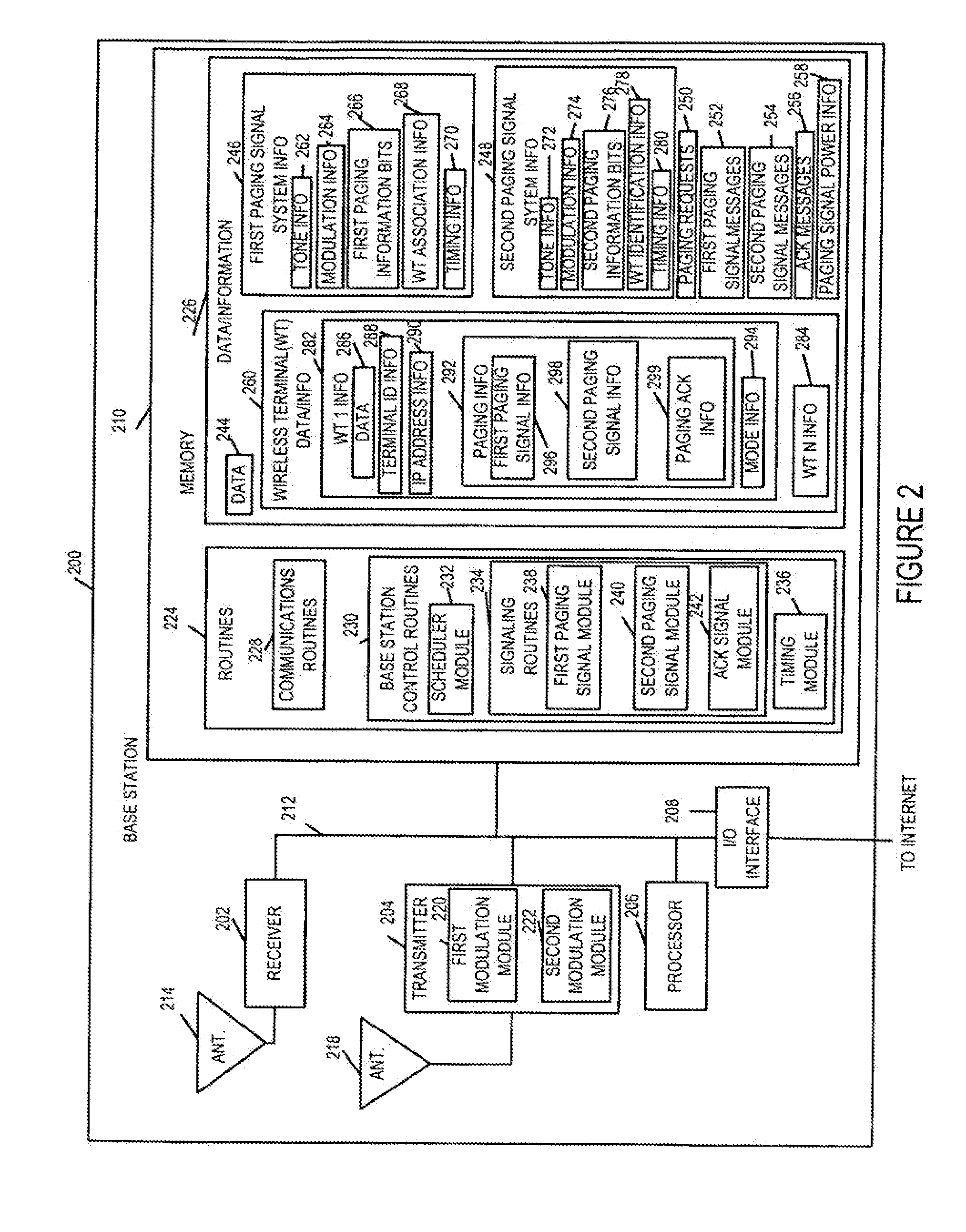 Efficient paging in a wireless communication system