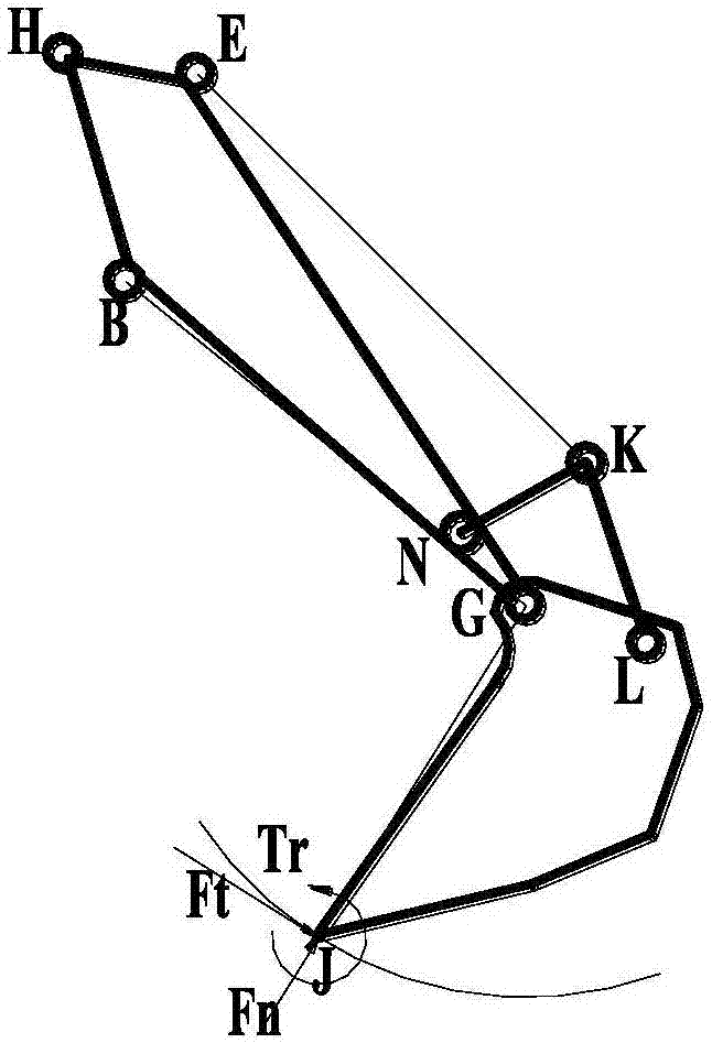 Three-dimensional atlas method for researching stress characteristics of working device of excavator