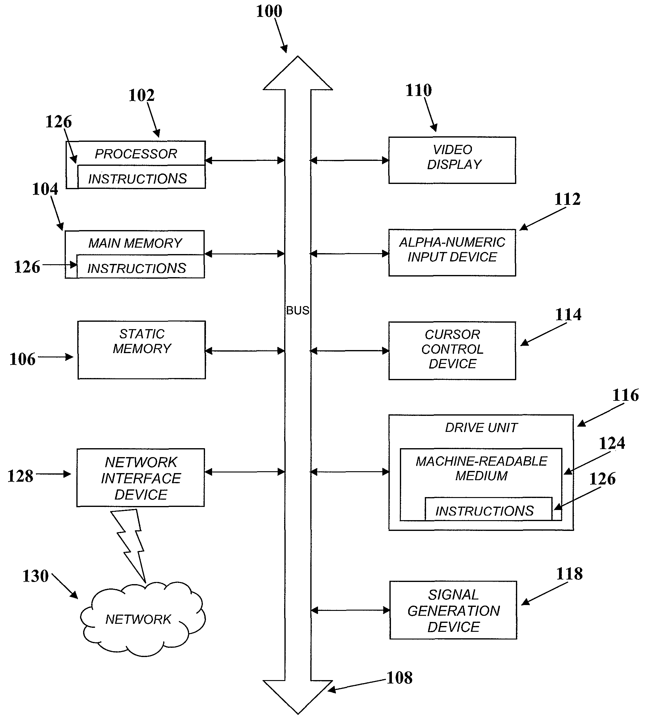 Method and system for modeling future action impact in credit scoring