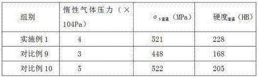 A kind of production method of wear-resistant aluminum alloy