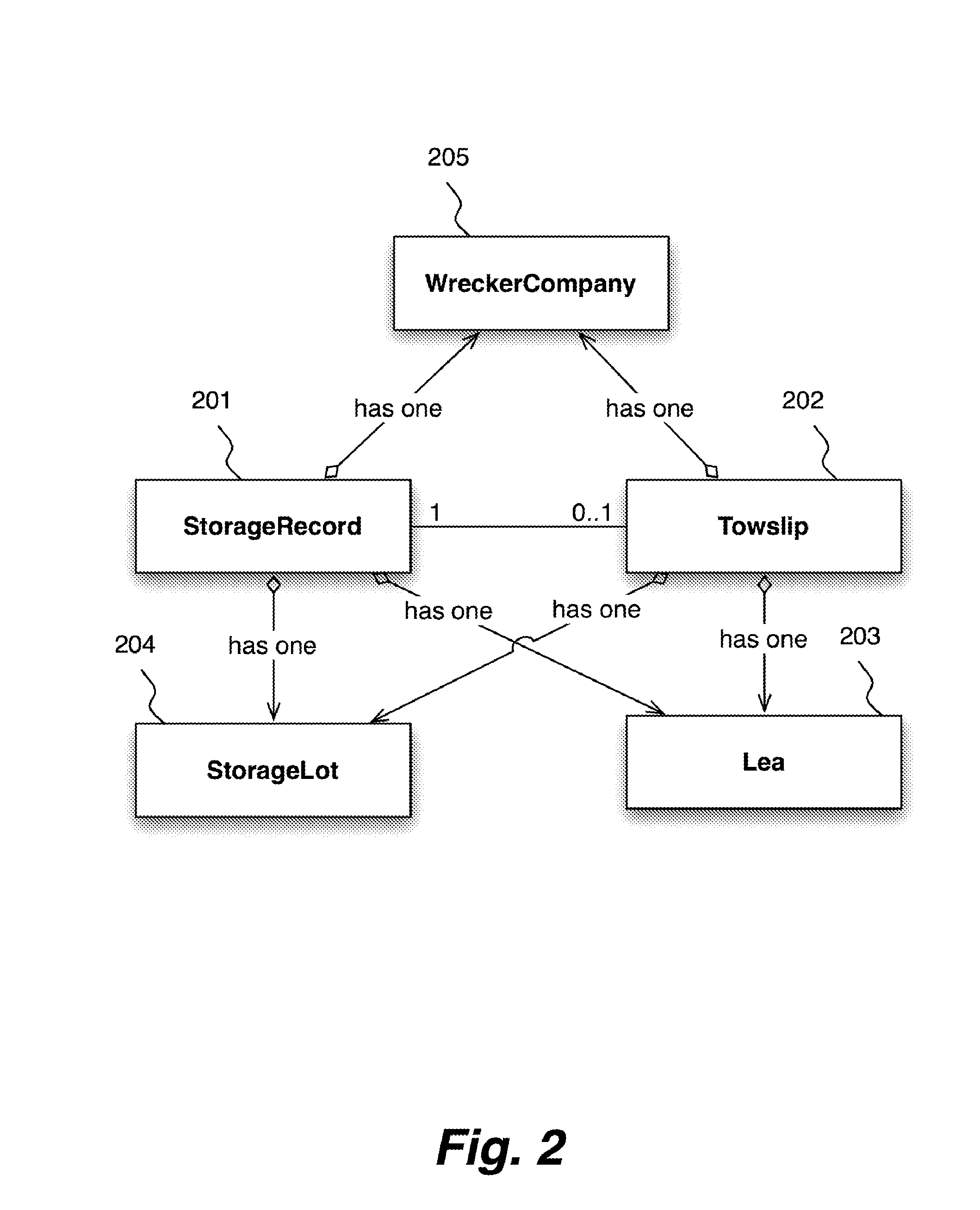 Cross-jurisdictional towing administration and data management system