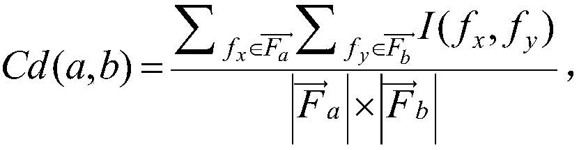 Method and system for automatically extracting event evolution relationship based on news