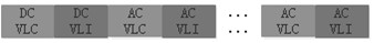 High-resolution video image compression transmission method and system based on FPGA