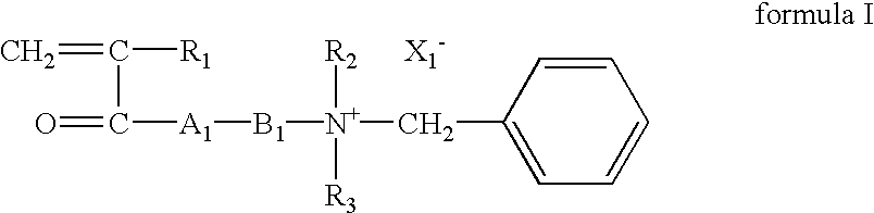 Method and composition of a hydrophilic polymer dispersion containing an inorganic flocculant to be used for the treatment of waste water