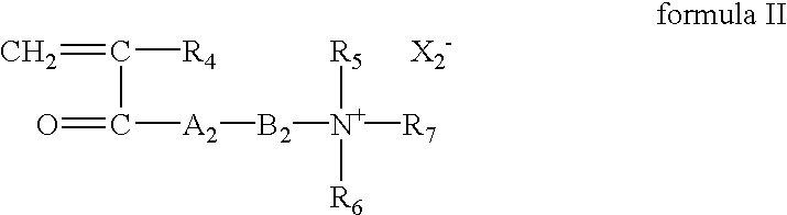 Method and composition of a hydrophilic polymer dispersion containing an inorganic flocculant to be used for the treatment of waste water