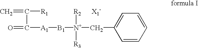 Method and composition of a hydrophilic polymer dispersion containing an inorganic flocculant to be used for the treatment of waste water