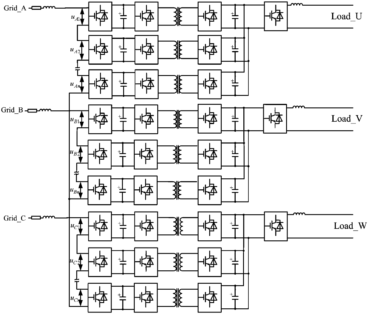 A cascaded power electronic transformer and an unbalance compensation control method thereof