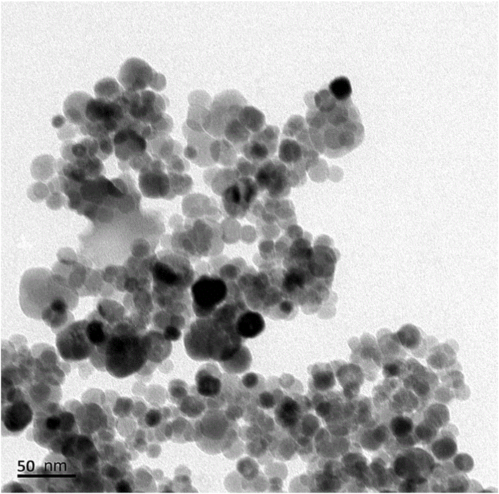 Low temperature synthesis method of non-agglomerated fully stable cubic phase nano-zirconia powder