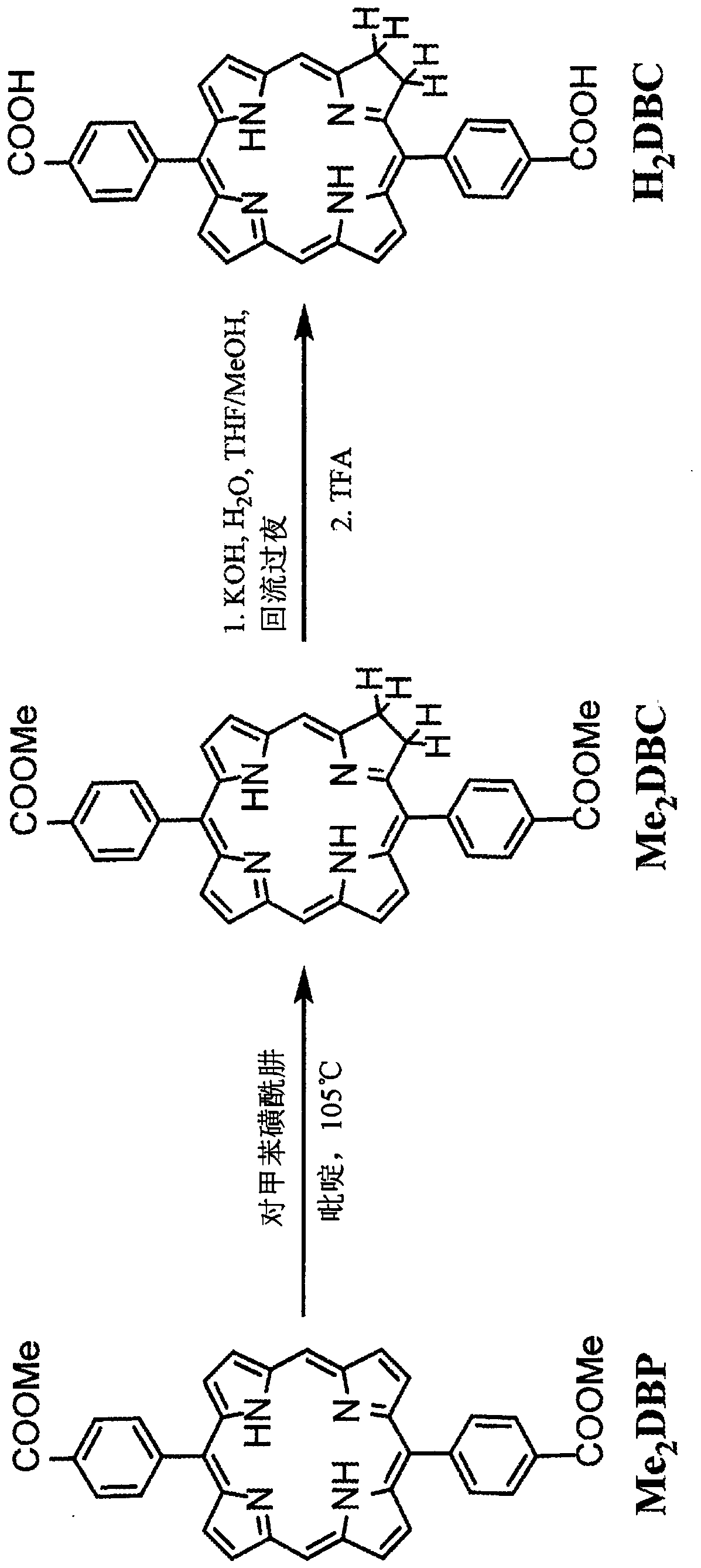 Metal-organic frameworks, and pharmaceutic preparation and application thereof