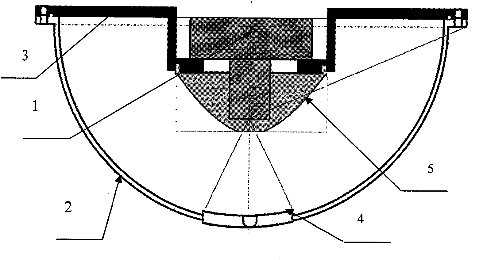 Active three-dimensional stereoscopic panoramic vision sensor with equiangular distinguishing ratio